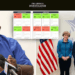 Liberian Finance Minister Augustine Ngafuan addresses the press on MCC compact progress, with President Boakai seen during U.S. meetings.