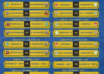 Official fixture poster for the 2025 Bettomax Champions Cup featuring Heaven XI, Blackman Warriors, Bea Mountain, Paynesville FC, Watanga FC, Discoveries FC, Global Pharma, and Free Port FC