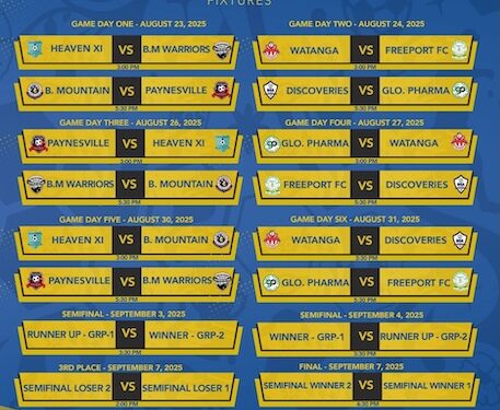 Official fixture poster for the 2025 Bettomax Champions Cup featuring Heaven XI, Blackman Warriors, Bea Mountain, Paynesville FC, Watanga FC, Discoveries FC, Global Pharma, and Free Port FC