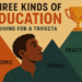An AI generated image depicting the three kinds of education