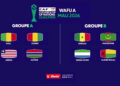 Liberia’s Young Lone Star Ahead of WAFU U-20 Championship